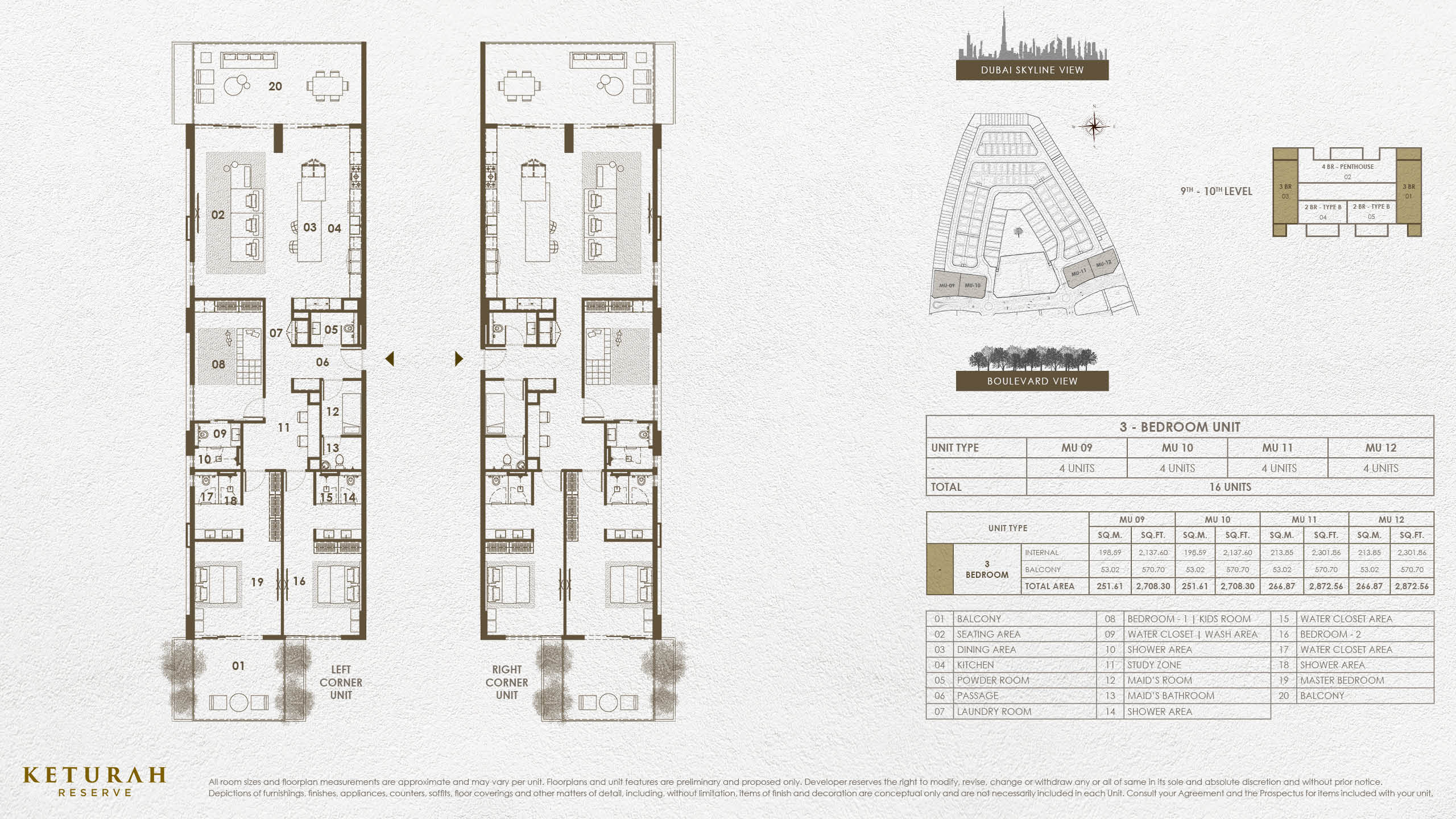 3 Br